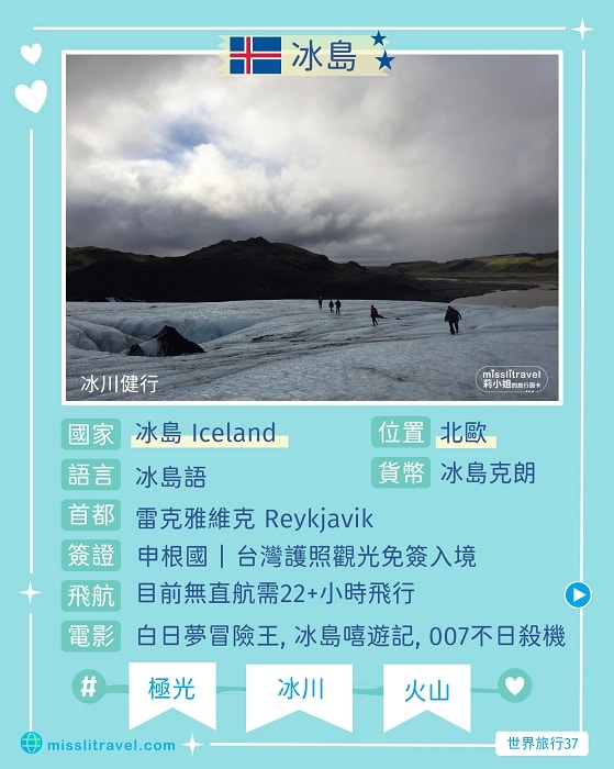 【冰島】1張圖卡秒懂冰島自由行8大旅遊資訊和電影推薦 - 第1張圖