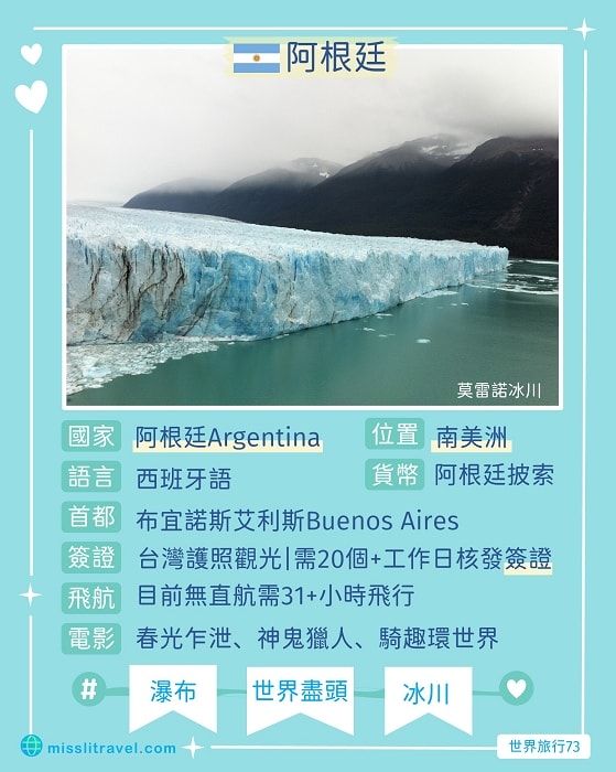 【阿根廷】1張圖卡秒懂阿根廷自由行8大旅遊資訊和電影推薦 - 第1張圖