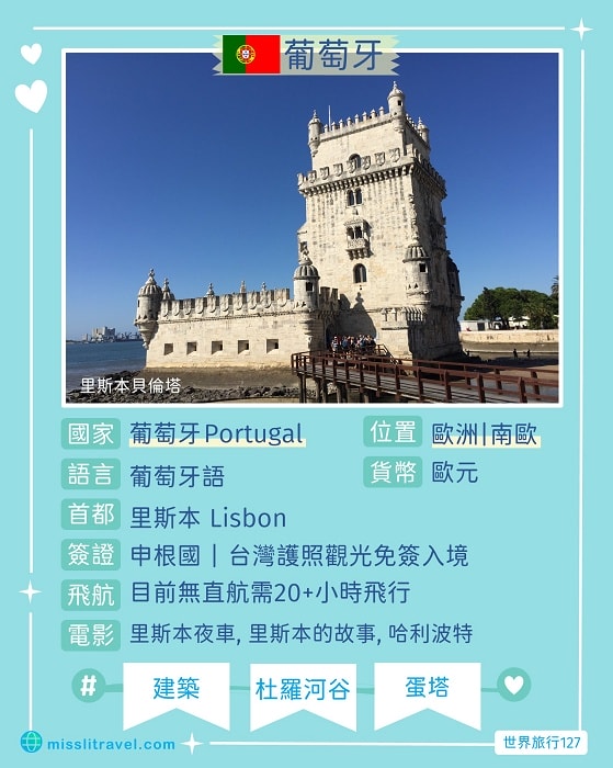 【葡萄牙】1張圖卡秒懂葡萄牙自由行8大旅遊資訊和電影推薦 - 第1張圖