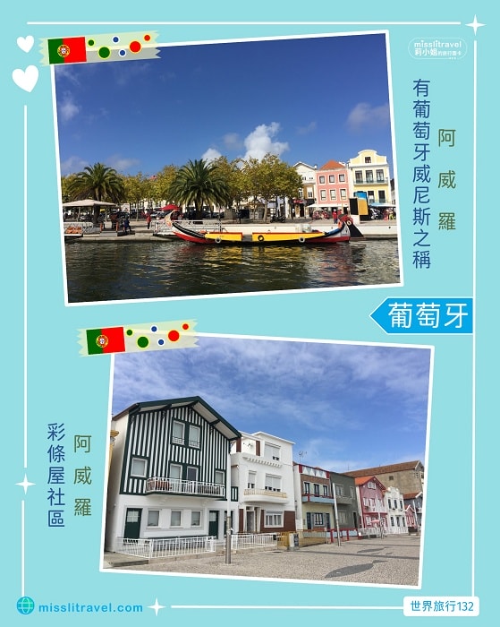 【葡萄牙】1張圖卡秒懂葡萄牙自由行8大旅遊資訊和電影推薦 - 第8張圖