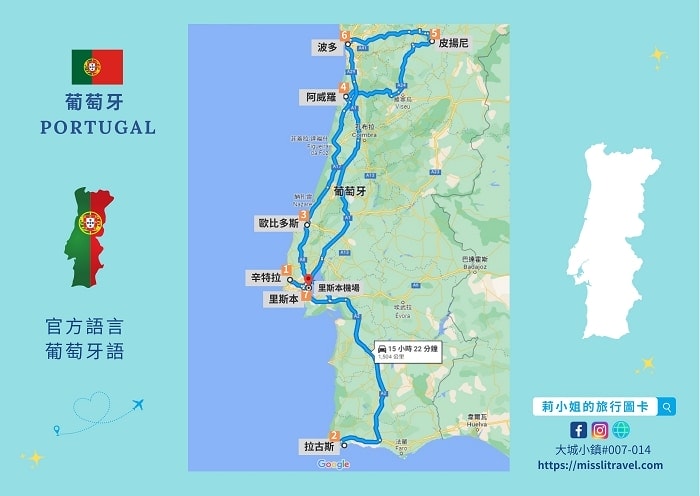 【葡萄牙】1張圖卡秒懂葡萄牙自由行8大旅遊資訊和電影推薦 - 第3張圖