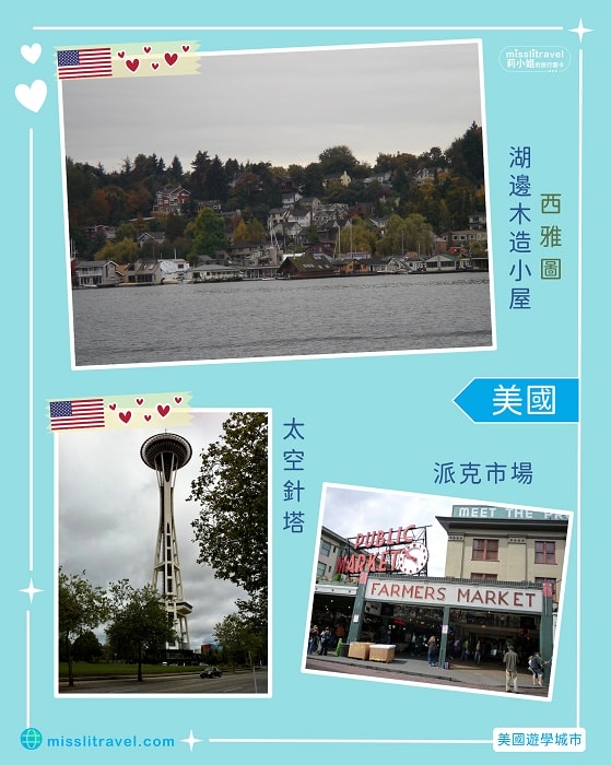 【美國遊學】30+上班族圓夢之旅|遊學城市和語言學校怎麼選 - 第4張圖