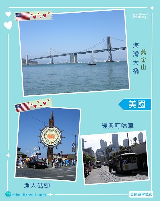 【美國遊學】30+上班族圓夢之旅|遊學城市和語言學校怎麼選 - 第7張圖