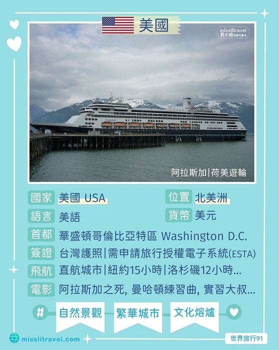 克羅埃西亞自由行 | 十六湖 | 自助旅行 | 旅行圖卡