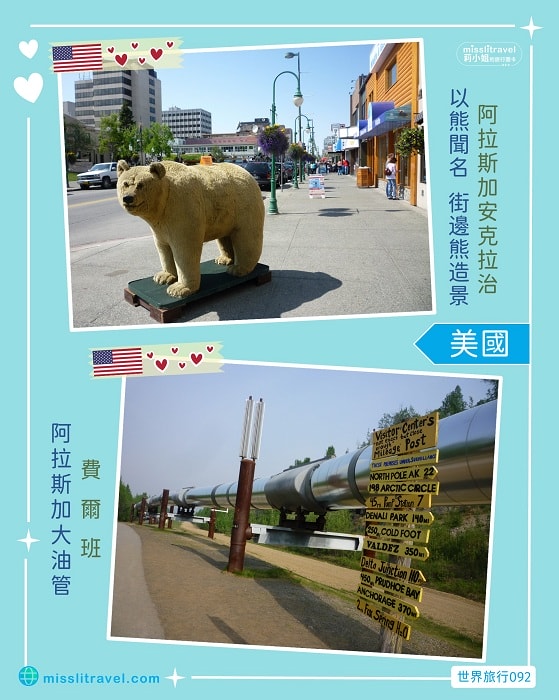 【美國】1張圖卡秒懂美國自由行8大旅遊資訊和電影推薦 - 第4張圖