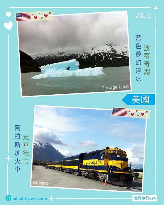 【美國】1張圖卡秒懂美國自由行8大旅遊資訊和電影推薦 - 第6張圖