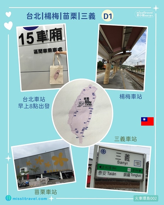 【台灣火車環島】挑戰60小時|22車站紀念章|D1遊記|台北 - 第3張圖