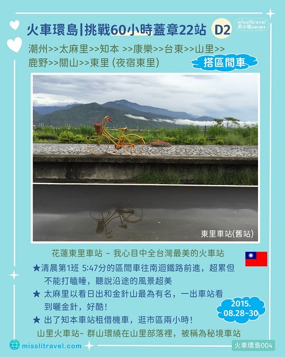 【台灣火車環島】挑戰60小時|22車站紀念章|D2遊記|潮州 - 第2張圖