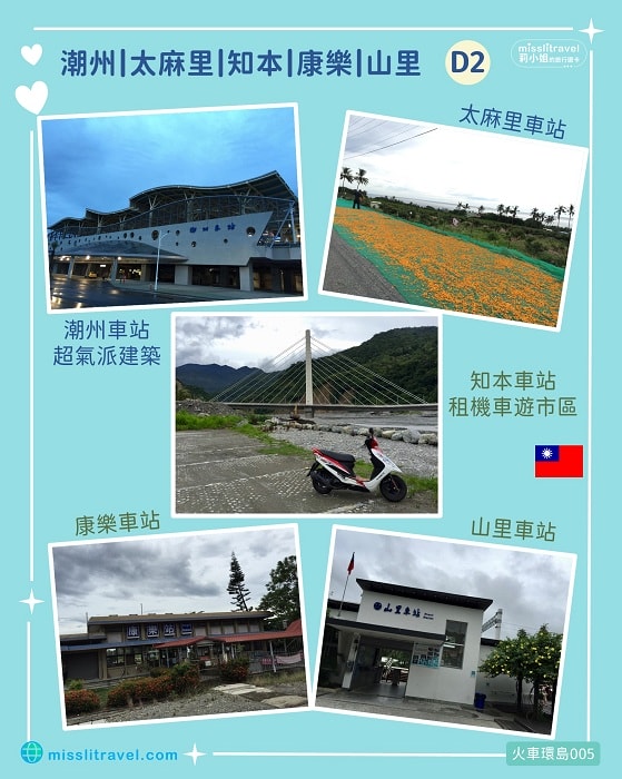 【台灣火車環島】挑戰60小時|22車站紀念章|D2遊記|潮州 - 第3張圖