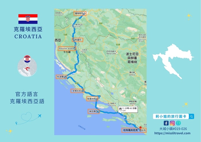 【克羅埃西亞】1張圖卡秒懂克國自由行8大旅遊資訊和電影推薦 - 第3張圖