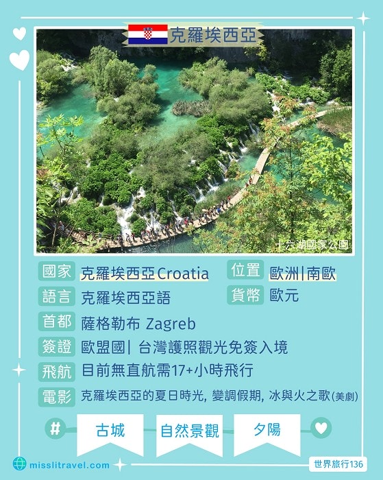克羅埃西亞自由行 | 十六湖 | 自助旅行 | 旅行圖卡