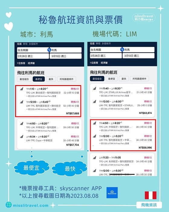 【秘魯】1張圖卡秒懂秘魯自由行8大旅遊資訊和電影推薦 - 第13張圖