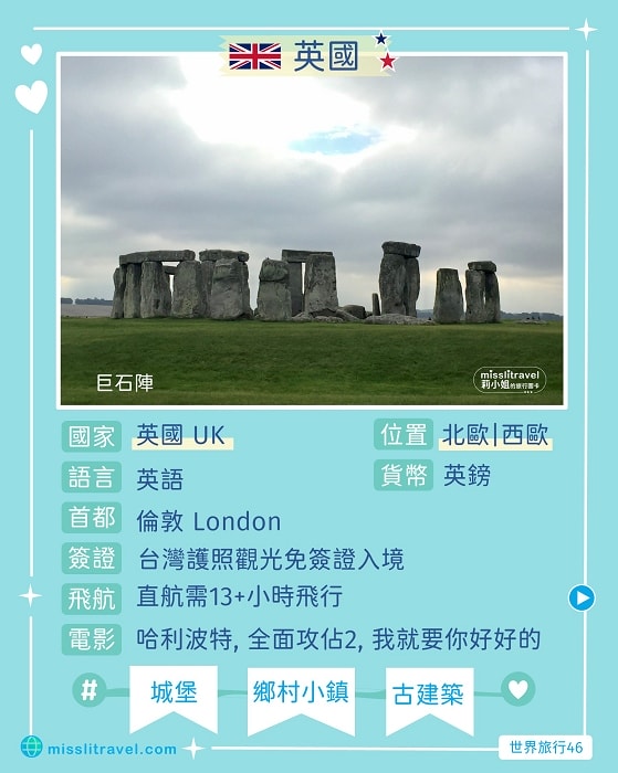 【英國】1張圖卡秒懂英國自由行8大旅遊資訊和電影推薦 - 第1張圖