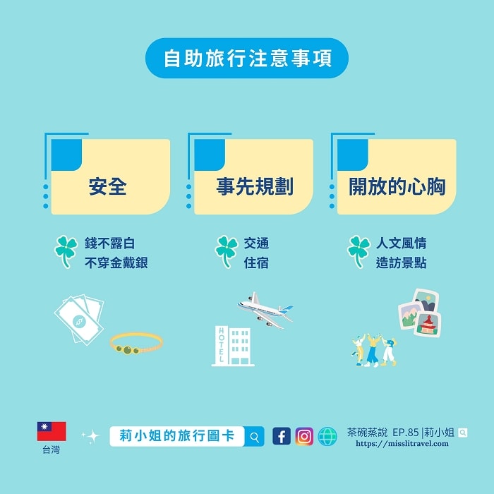 【Podcast】第1次自助旅行7秘訣|茶碗蒸說 ft.莉小姐的旅行圖卡 - 第6張圖