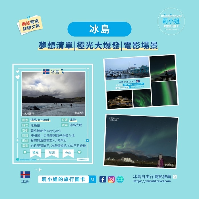 【Podcast】旅行的意義|第三空間 ft.莉小姐的旅行圖卡 - 第6張圖
