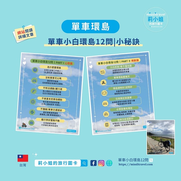 【Podcast】旅行的意義|第三空間 ft.莉小姐的旅行圖卡 - 第8張圖