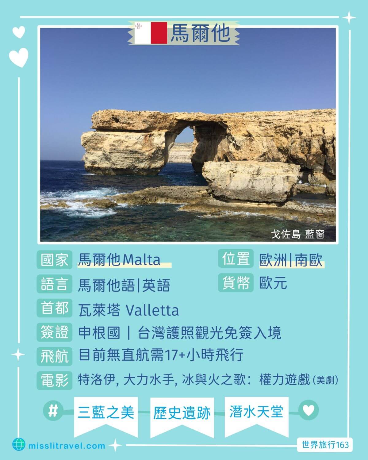 克羅埃西亞自由行 | 十六湖 | 自助旅行 | 旅行圖卡