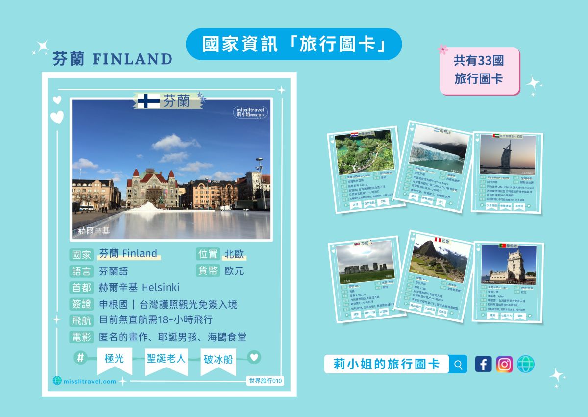 走過52個國家|33篇旅行圖卡 × 世界風景收藏地圖 - 第3張圖
