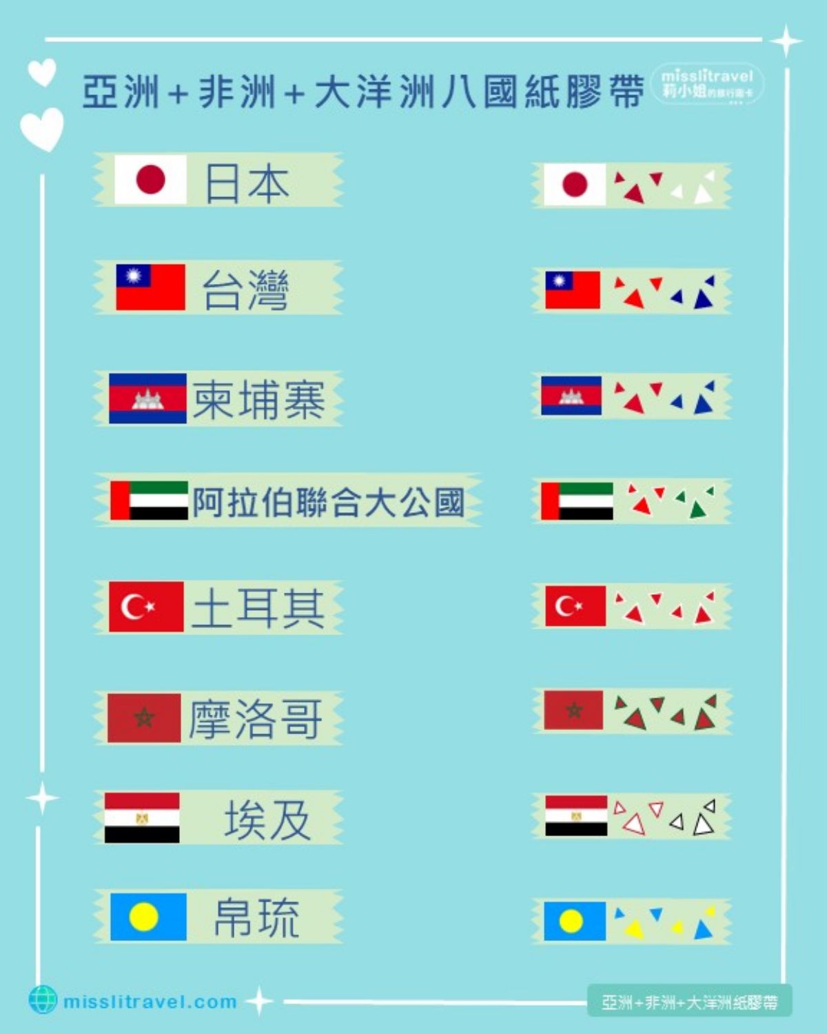 走過52個國家|33篇旅行圖卡 × 世界風景收藏地圖 - 第8張圖