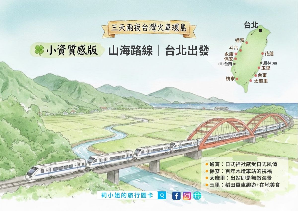 【台灣火車環島】三天兩夜小資質感版｜新手入門路線，一次收集山海風景與預算重點