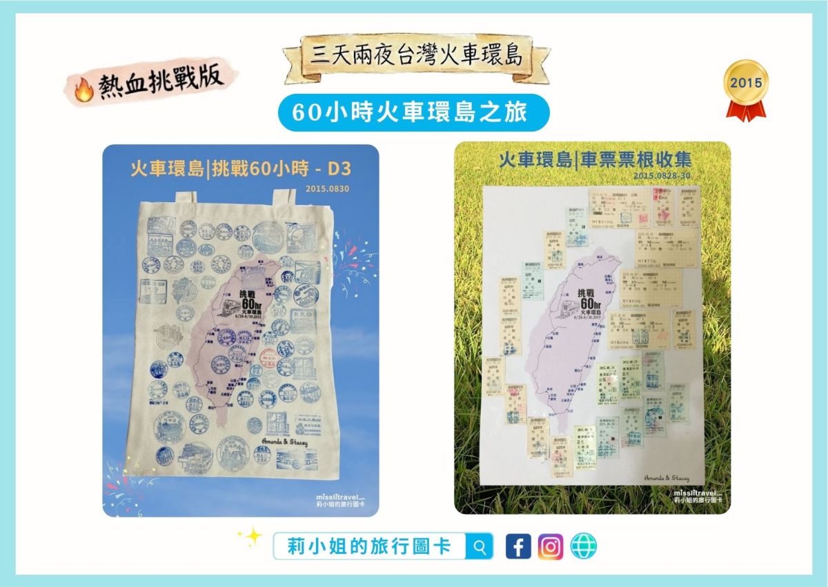 【台灣火車環島】三天兩夜｜熱血挑戰版｜60 小時 22 站集章玩法