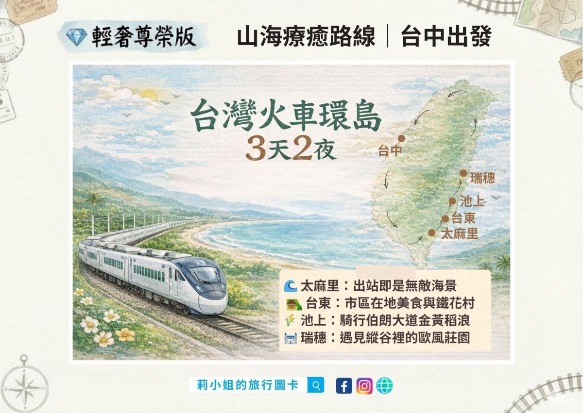 【台灣火車環島】三天兩夜|輕奢尊榮版|把環島走成一趟度假小旅行 - 第2張圖 【台灣火車環島】三天兩夜|輕奢尊榮版|把環島走成一趟度假小旅行