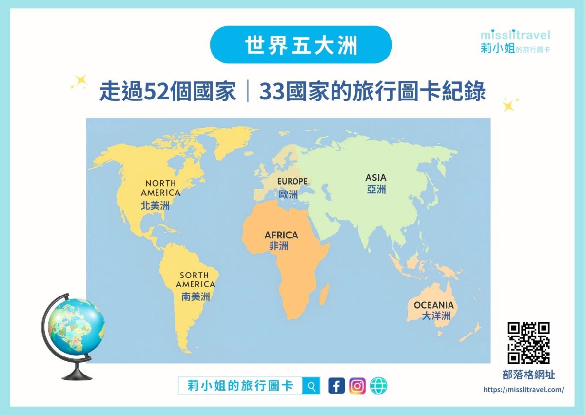 世界地圖_必去景點_莉小姐的旅行圖卡_自由行_團體遊
