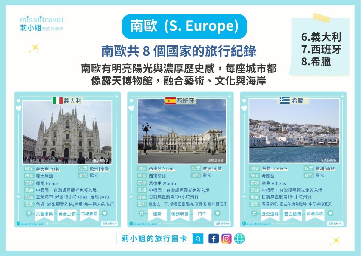 世界地圖_必去景點_莉小姐的旅行圖卡_自由行_團體遊_西班牙_義大利_希臘