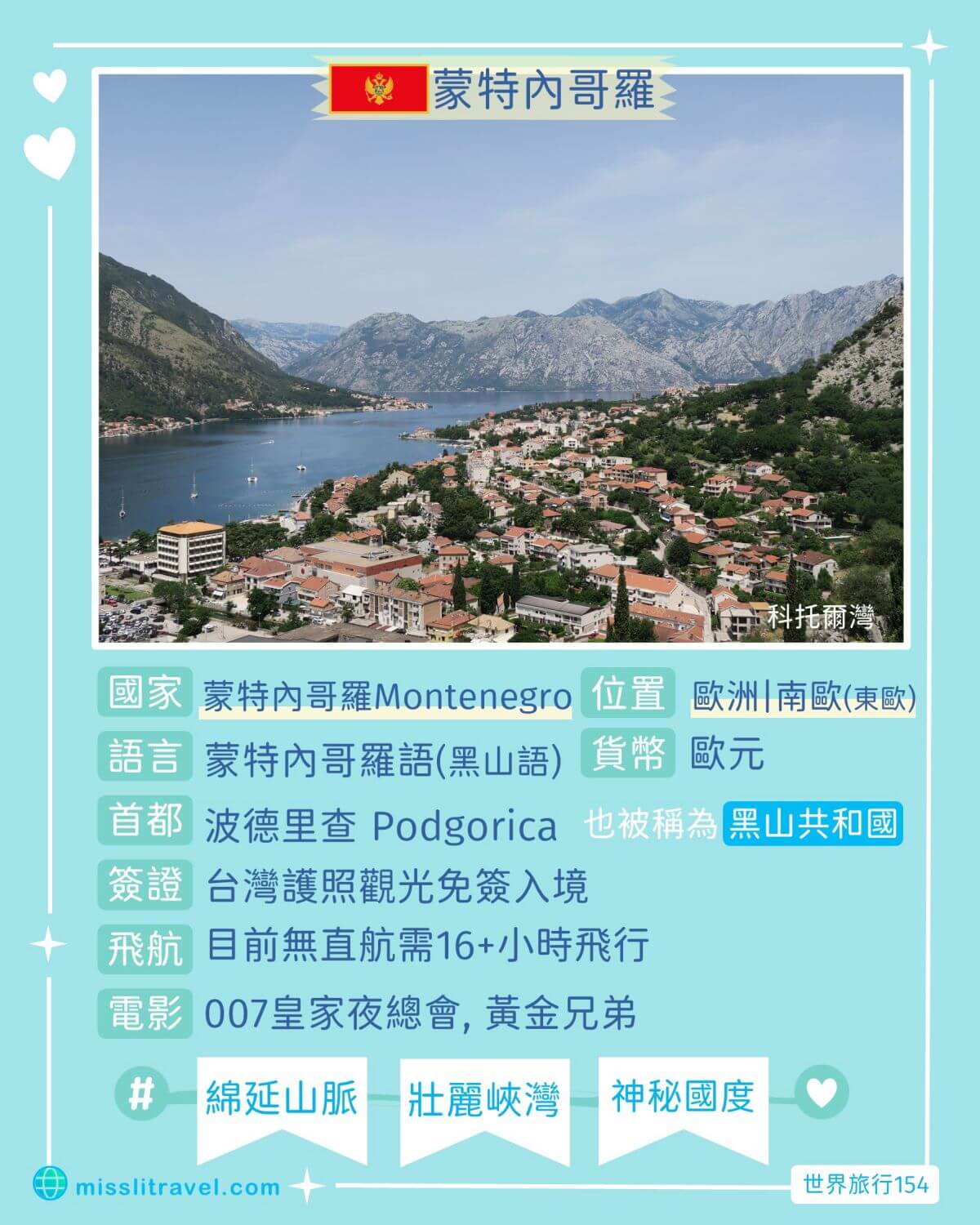 蒙特內哥羅_黑山共和國_莉小姐的旅行圖卡 (1)